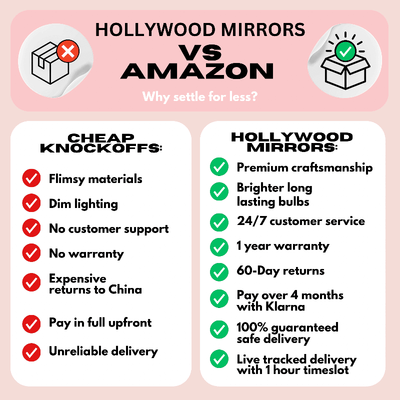 Audrey Hollywood Mirror White 100x80cm